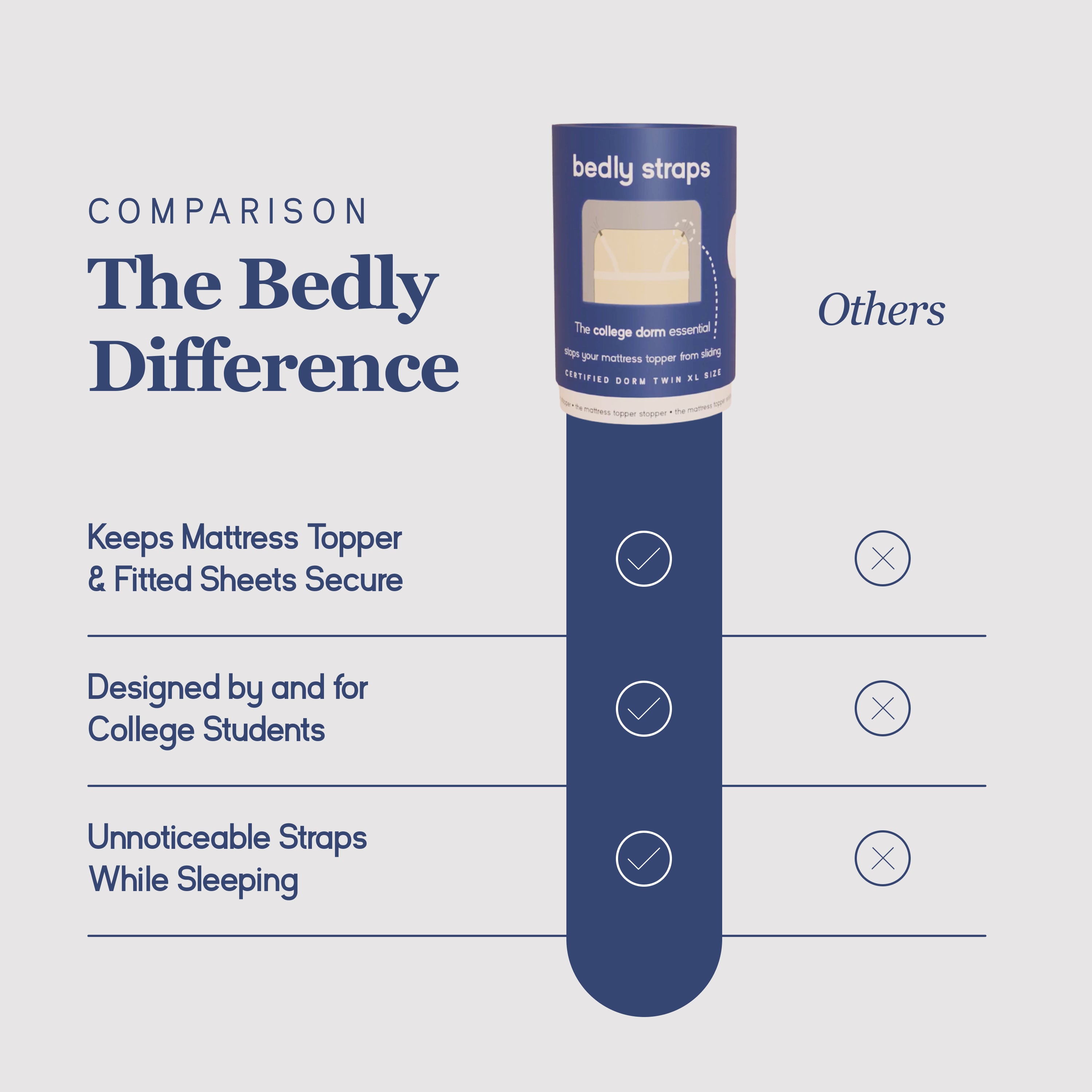 bedly straps